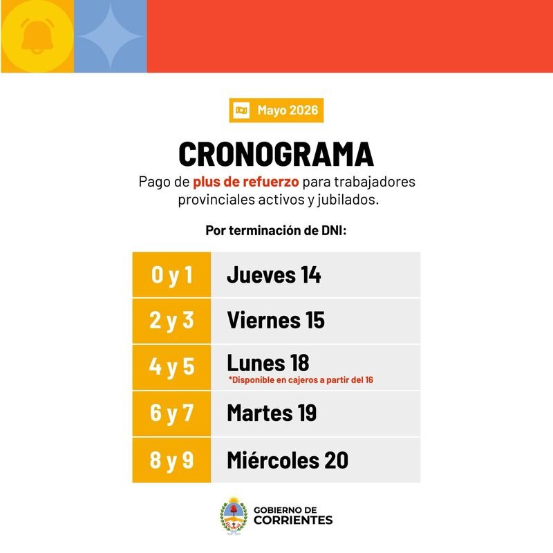 Imagen Noticia